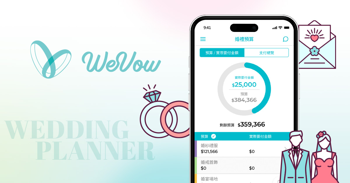 A mobile phone showing the WeVow app interface with a budget overview for wedding planning. The background features wedding-related graphics, including rings and a wedding dress illustrationof “Wewow“.​